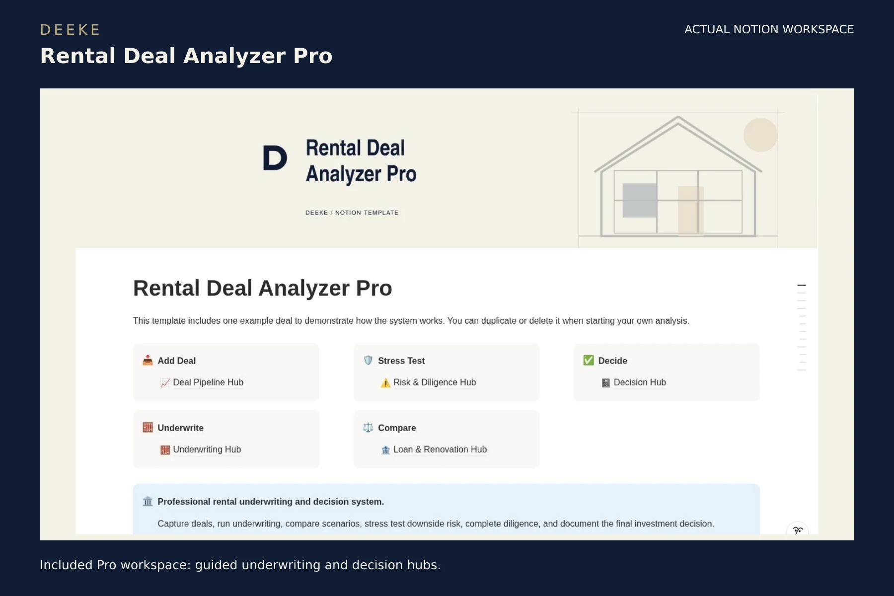 Rental Deal Analyzer Pro actual product preview
