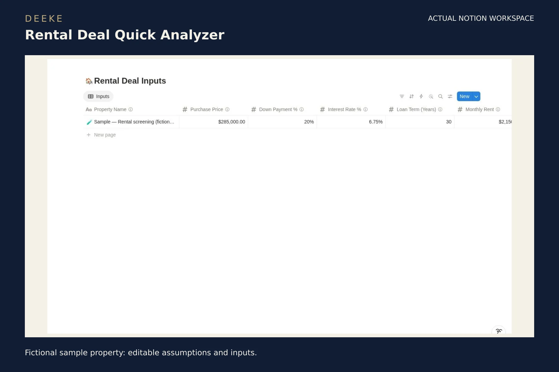 Rental Deal Quick Analyzer: Fictional sample property: editable assumptions and inputs.