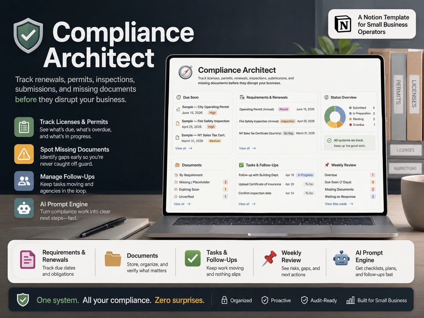 Compliance Architect Notion compliance tracker preview